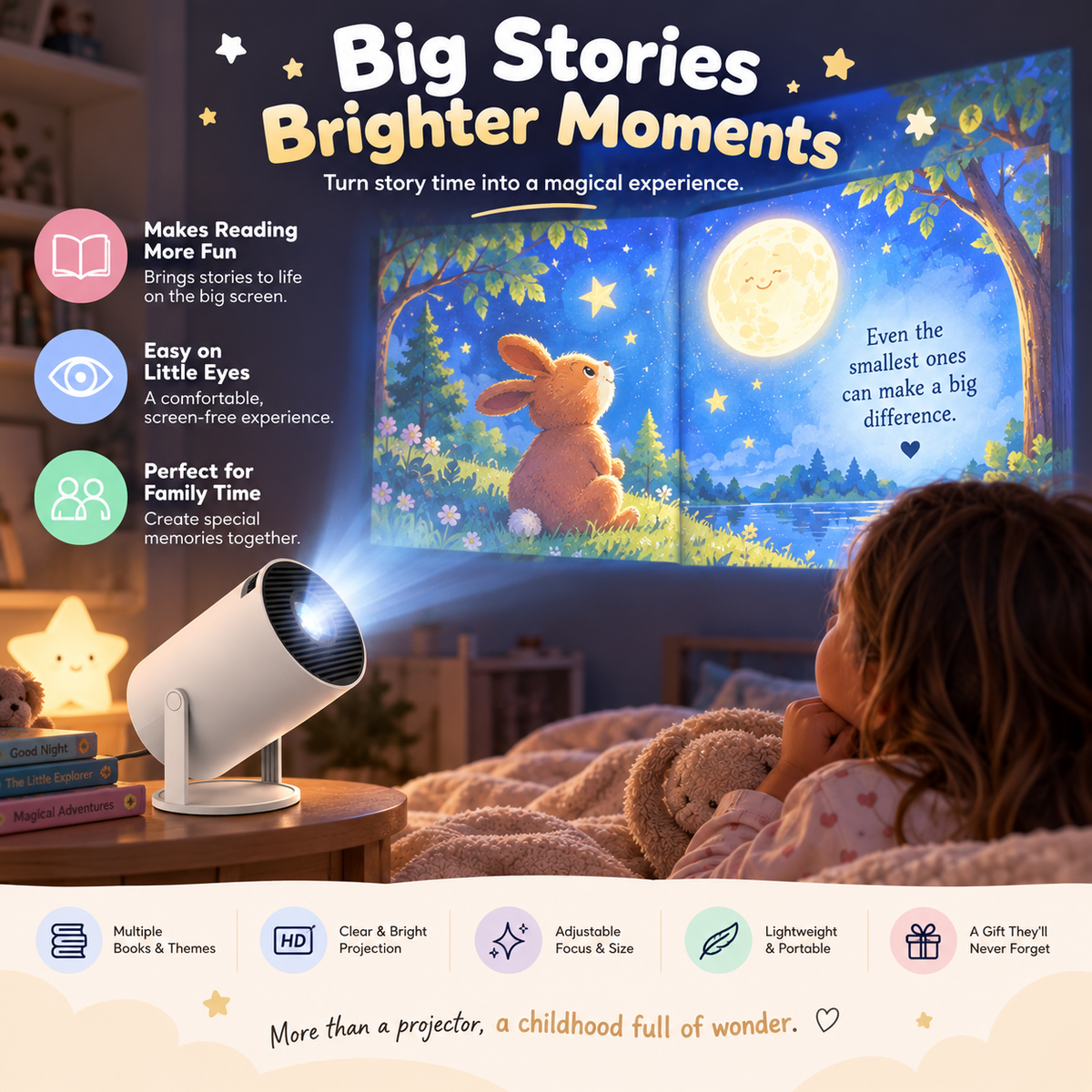 The Smart Reading Projector
